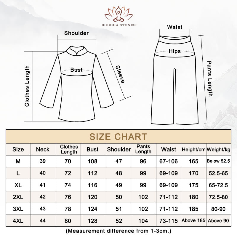 Dragon Pattern Tang Suit Hanfu Traditional Uniform Short Sleeve Top Pants Clothing Men's Set