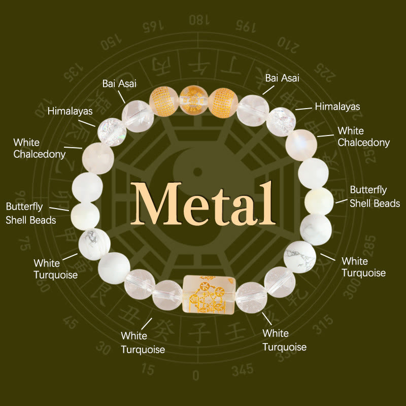 Five Elements God Of Wealth Various Crystal Agate Wealth Luck Bracelet