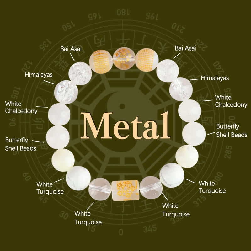 Five Elements God Of Wealth Various Crystal Agate Wealth Luck Bracelet
