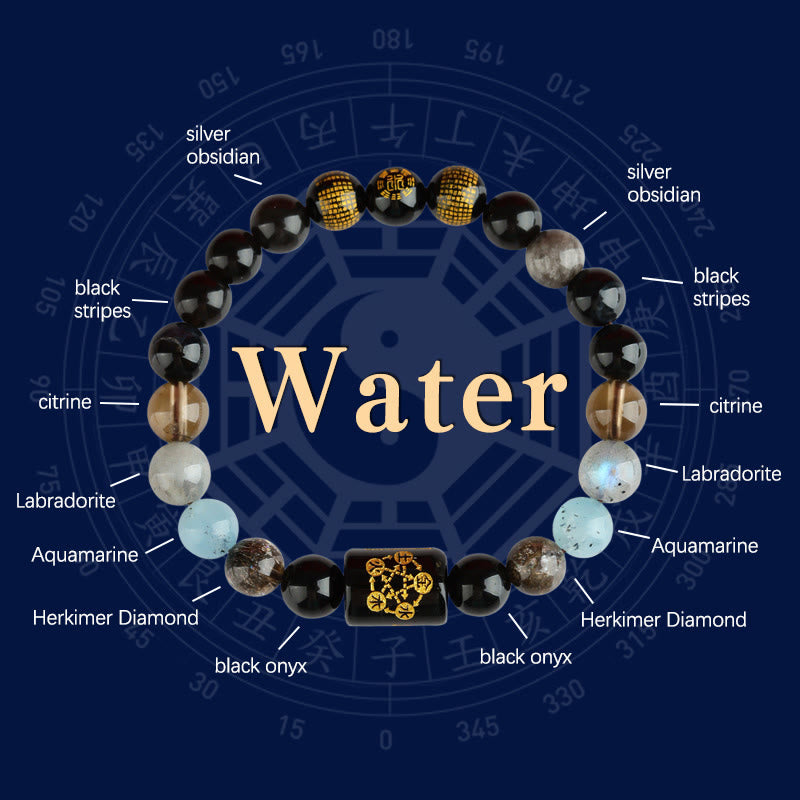 Five Elements God Of Wealth Various Crystal Agate Wealth Luck Bracelet