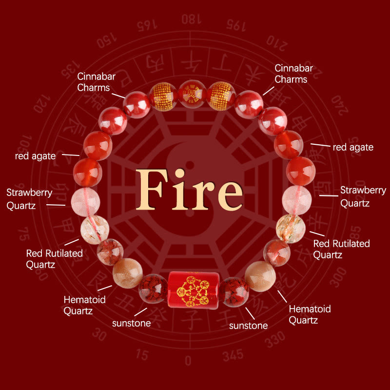 Five Elements God Of Wealth Various Crystal Agate Wealth Luck Bracelet
