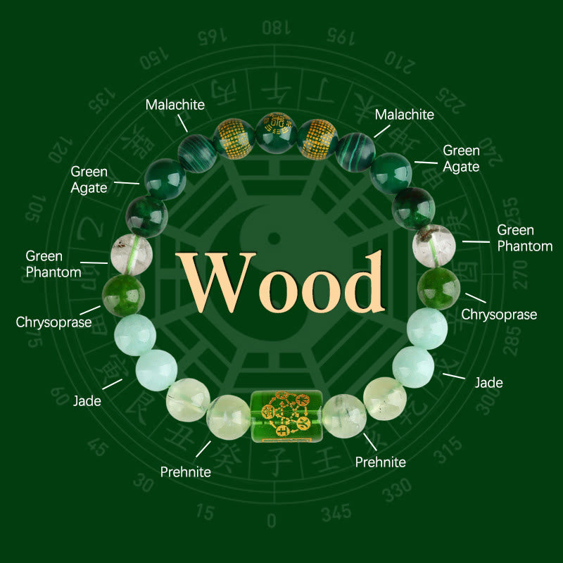 Five Elements God Of Wealth Various Crystal Agate Wealth Luck Bracelet