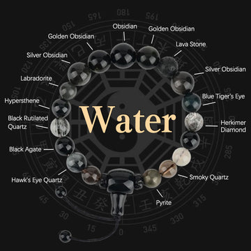 Five Elements Harmonizing Black Obsidian, Smoky Quartz, Black Agate Beaded Bracelet