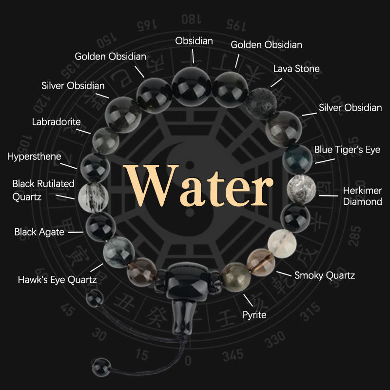Five Elements Harmonizing Black Obsidian, Smoky Quartz, Black Agate Beaded Bracelet