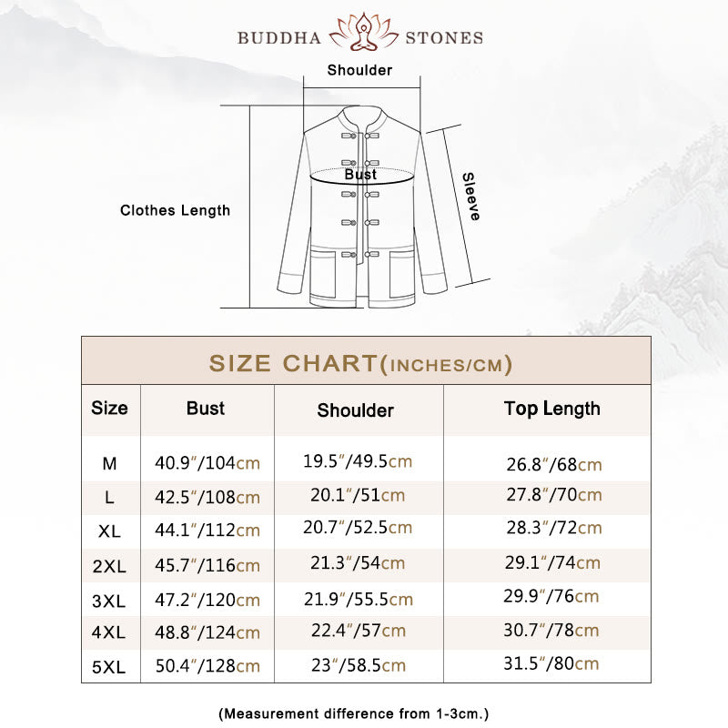 Dragon Auspicious Cloud Embroidery Clothing Chinese Tang Suit Jacket Men Clothing