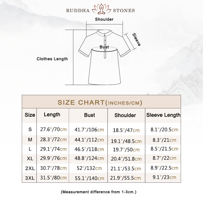 Tactile Cotton Linen Stand Collar Grounding Shirt