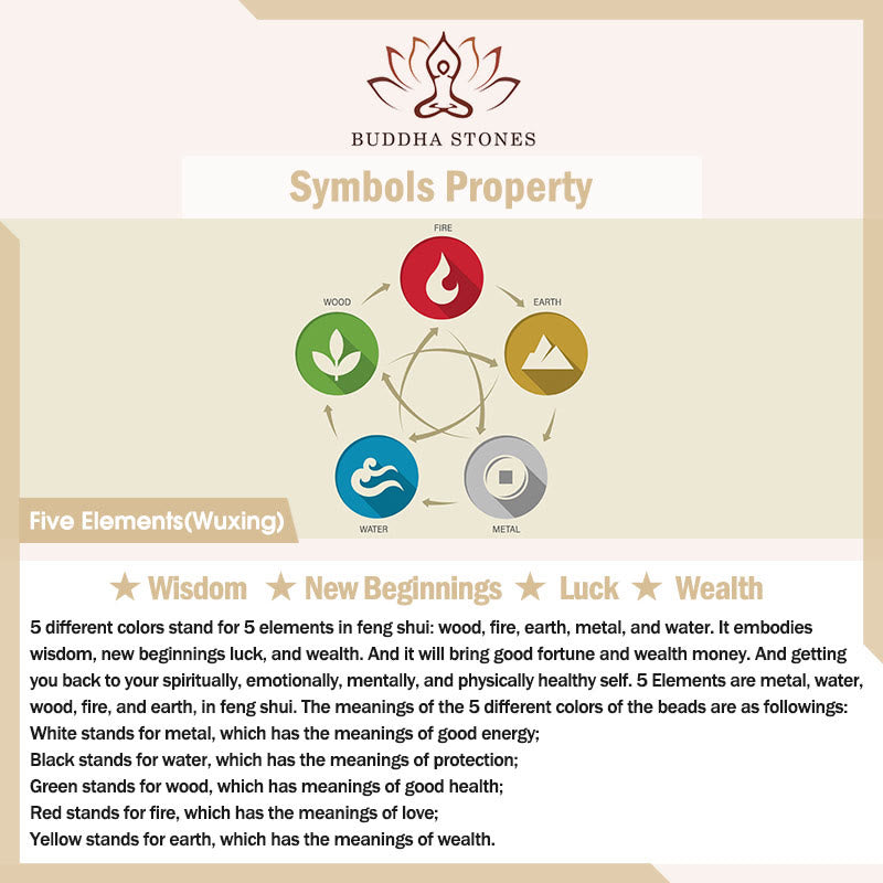 Multi-Gemstone Five Elements Pixiu Beaded Bracelet with Moss Agate and Quartz
