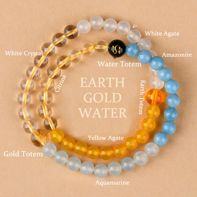 Five Elements Various Crystal Agate Strawberry Quartz Wisdom Bracelet