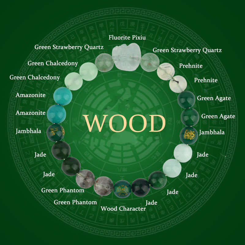 Five Elements Various Crystal Agate Pixiu Wealth Bracelet