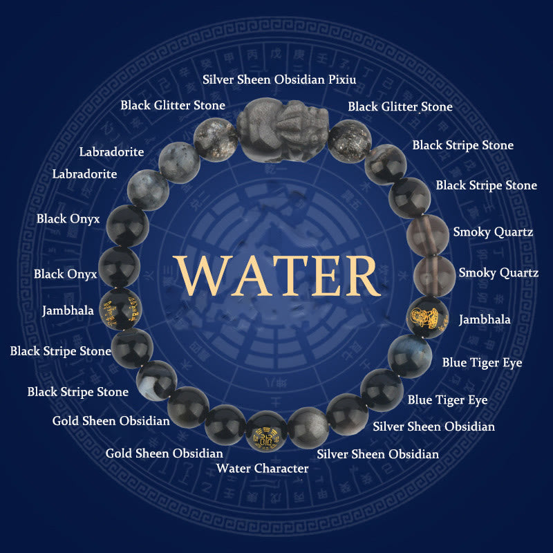 Five Elements Various Crystal Agate Pixiu Wealth Bracelet