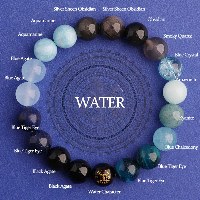 Five Elements Various Agate Balance Luck Bracelet