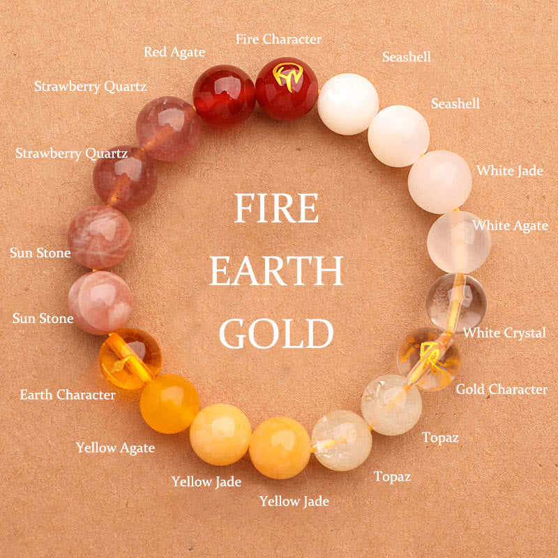 Five Elements Multi-Stone Agate Jade & Sunstone Beaded Crystal Bracelet