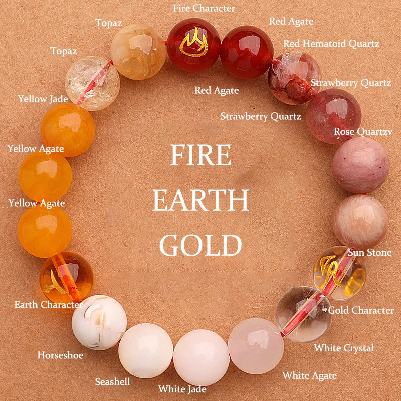 Five Elements Multi-Stone Agate Jade & Sunstone Beaded Crystal Bracelet
