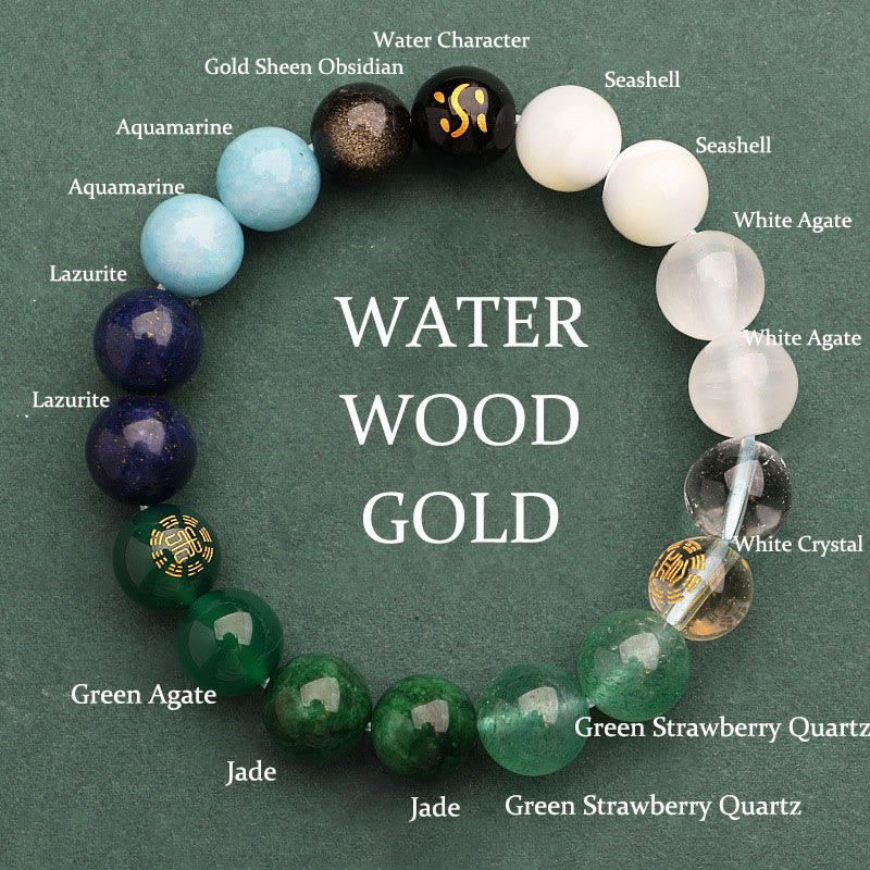Five Elements Multi-Stone Agate Jade & Sunstone Beaded Crystal Bracelet