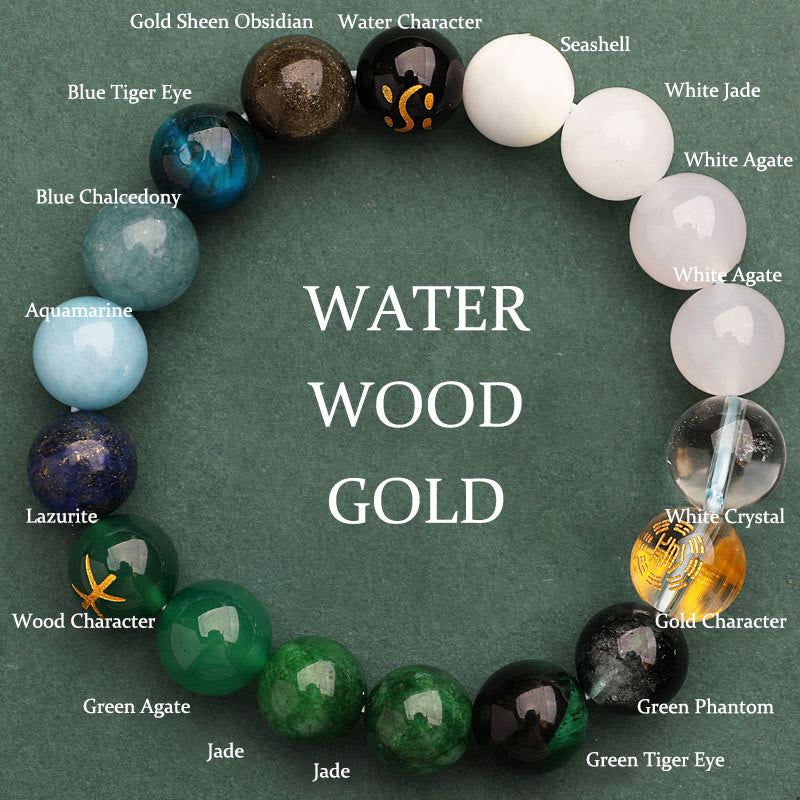 Five Elements Multi-Stone Agate Jade & Sunstone Beaded Crystal Bracelet