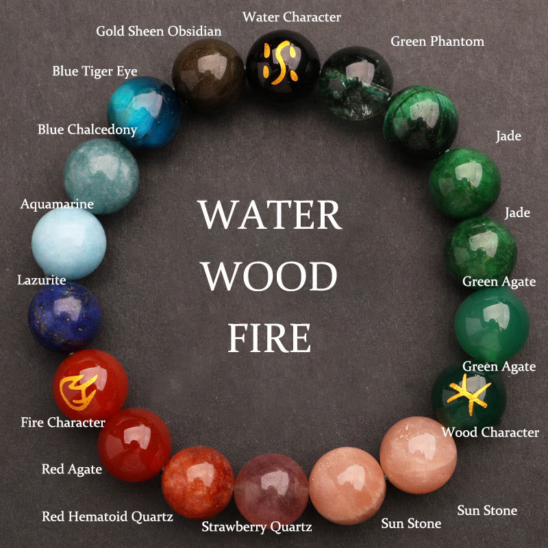 Five Elements Multi-Stone Agate Jade & Sunstone Beaded Crystal Bracelet