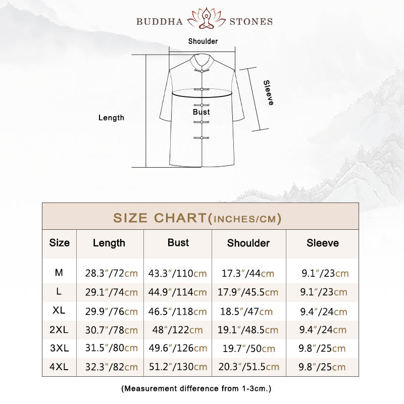 2Pcs Frog-Button Fu Character Dragon Bamboo Leaf Short Sleeve Shirt Pants Men's Set