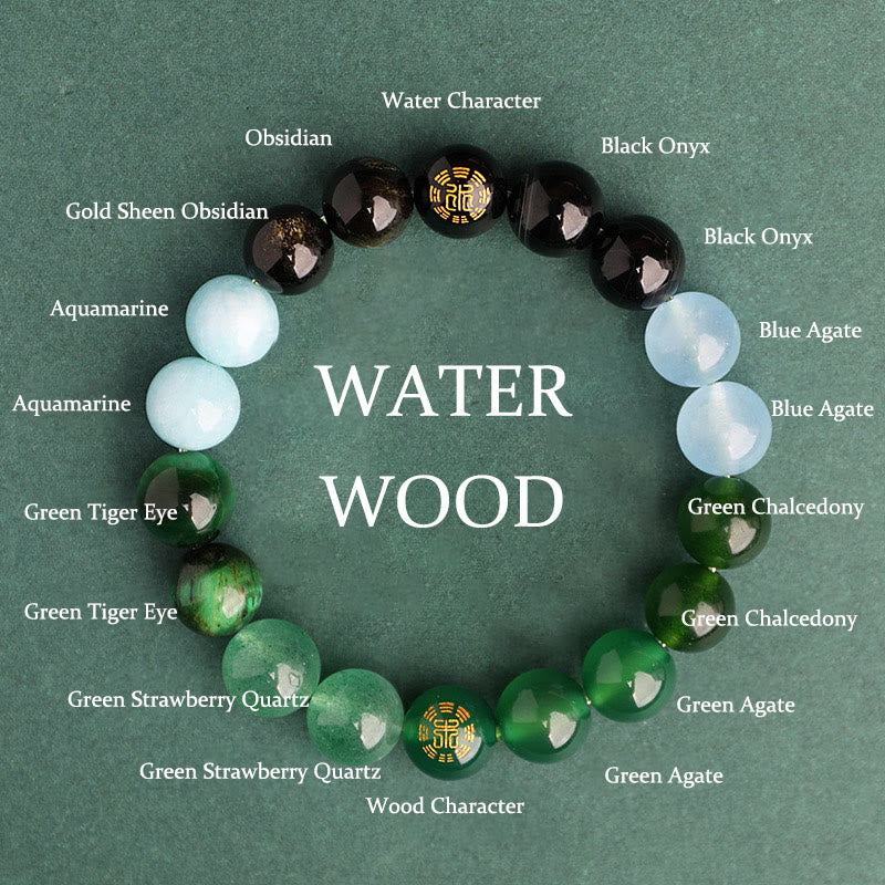 Five Elements Multi-Gemstone Beaded Bracelet for Energetic Balance