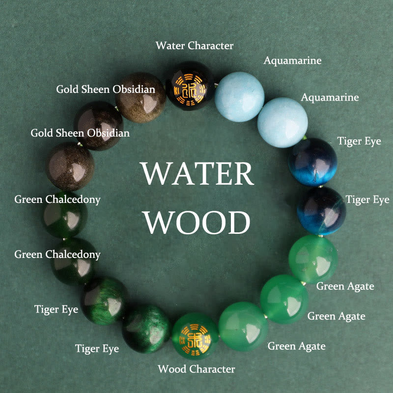 Five Elements Multi-Gemstone Beaded Bracelet for Energetic Balance