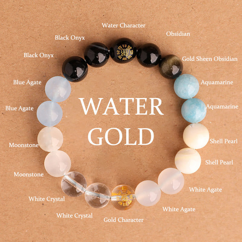 Five Elements Multi-Gemstone Beaded Bracelet for Energetic Balance
