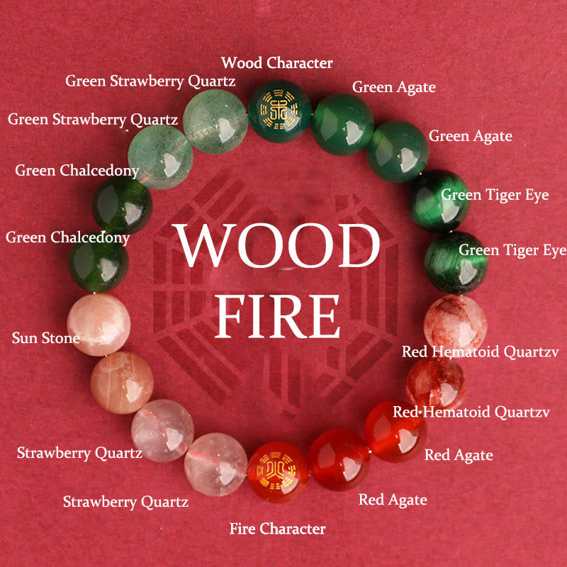 Five Elements Multi-Gemstone Beaded Bracelet for Energetic Balance