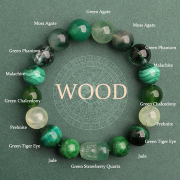 Multi-Gemstone Five Elements Pixiu Beaded Bracelet with Moss Agate and Quartz