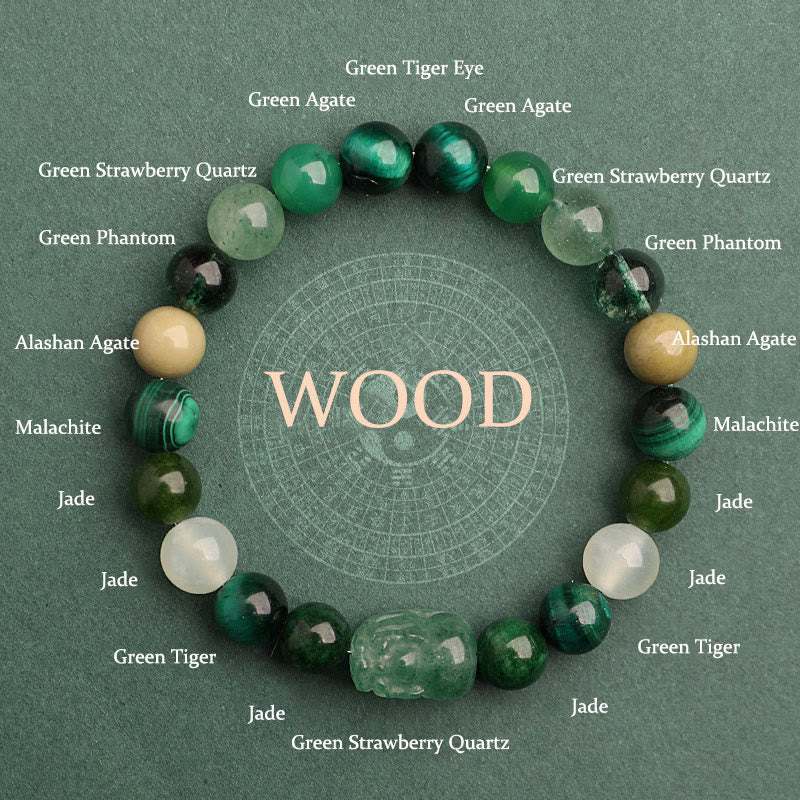 Multi-Gemstone Five Elements Pixiu Beaded Bracelet with Moss Agate and Quartz