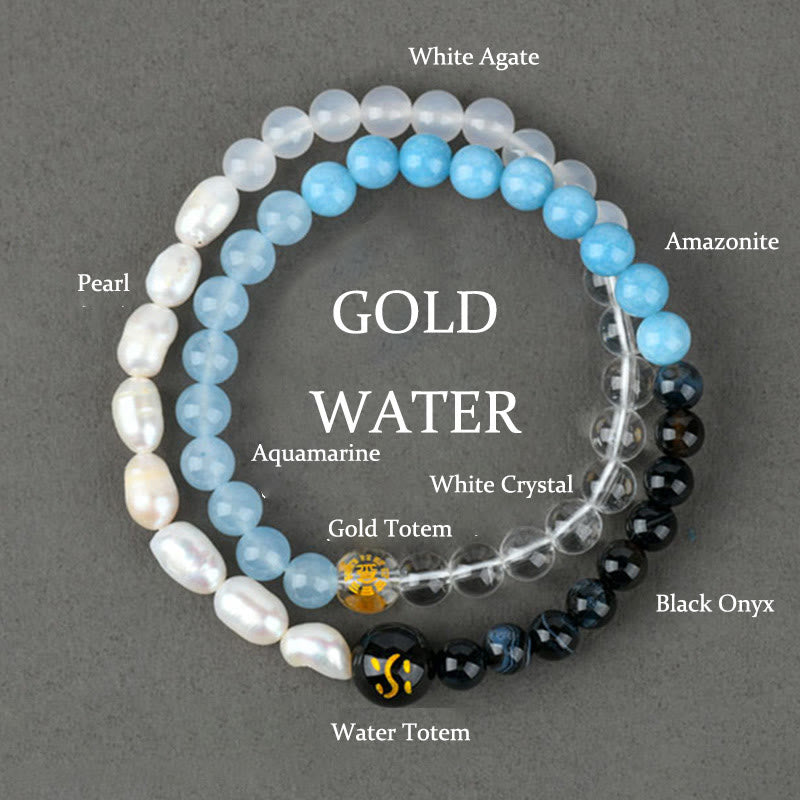 Five Elements Pearl Amazonite Tiger Eye Onyx Quartz Double-Wrap Beaded Bracelet
