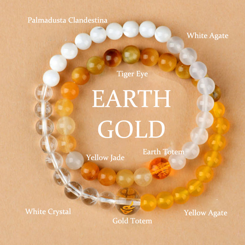 Five Elements Pearl Amazonite Tiger Eye Onyx Quartz Double-Wrap Beaded Bracelet