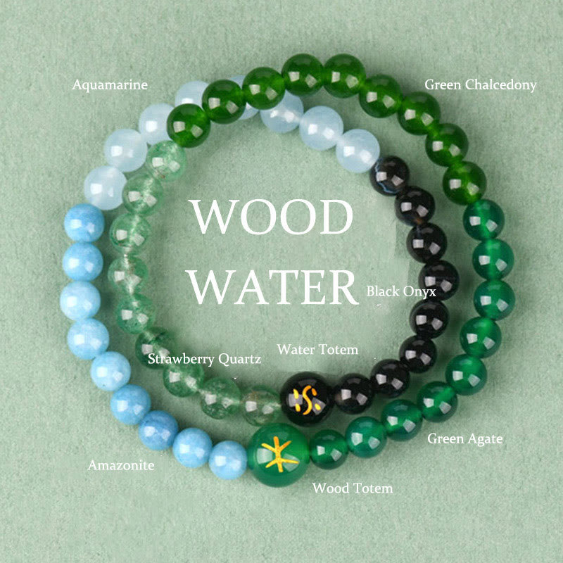 Five Elements Pearl Amazonite Tiger Eye Onyx Quartz Double-Wrap Beaded Bracelet