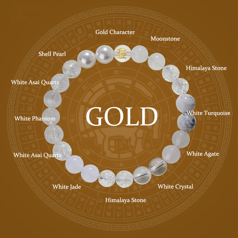Five Elements Various Agate Crystal Rutilated Quartz Tiger Eye Yellow Agate Citrine Luck Bracelet