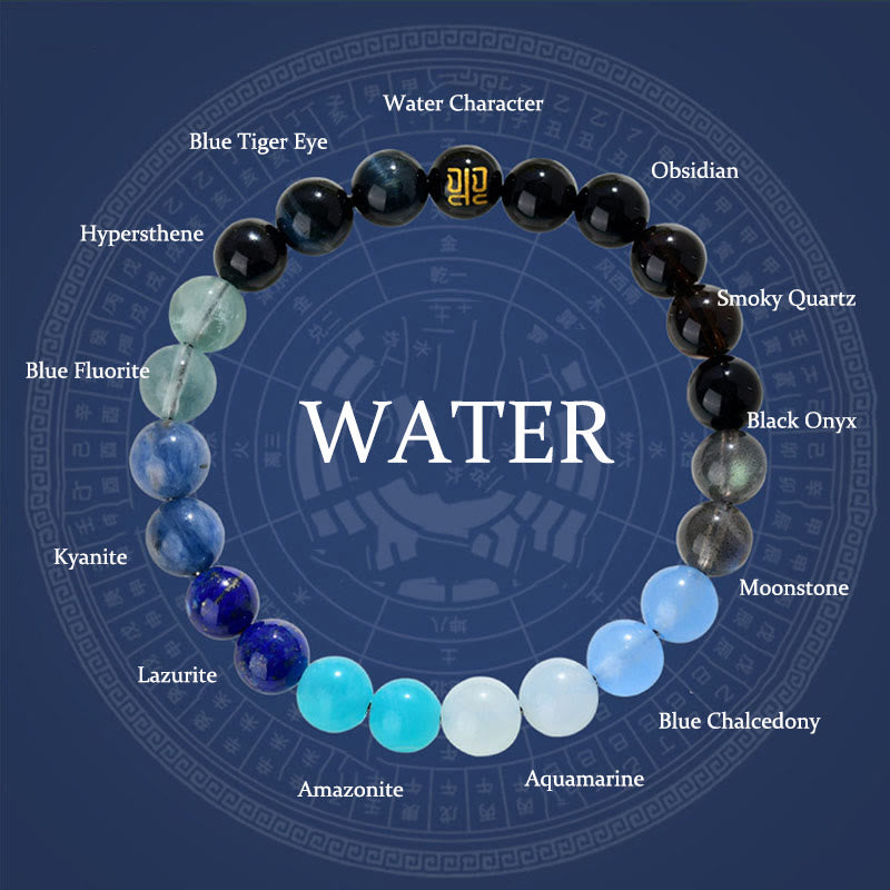 Five Elements Various Agate Crystal Rutilated Quartz Tiger Eye Yellow Agate Citrine Luck Bracelet