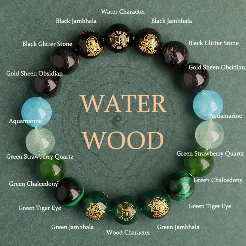 Five Elements Various Agate Crystal South Red Agate Strawberry Quartz Sun Stone Citrine Luck Bracelet