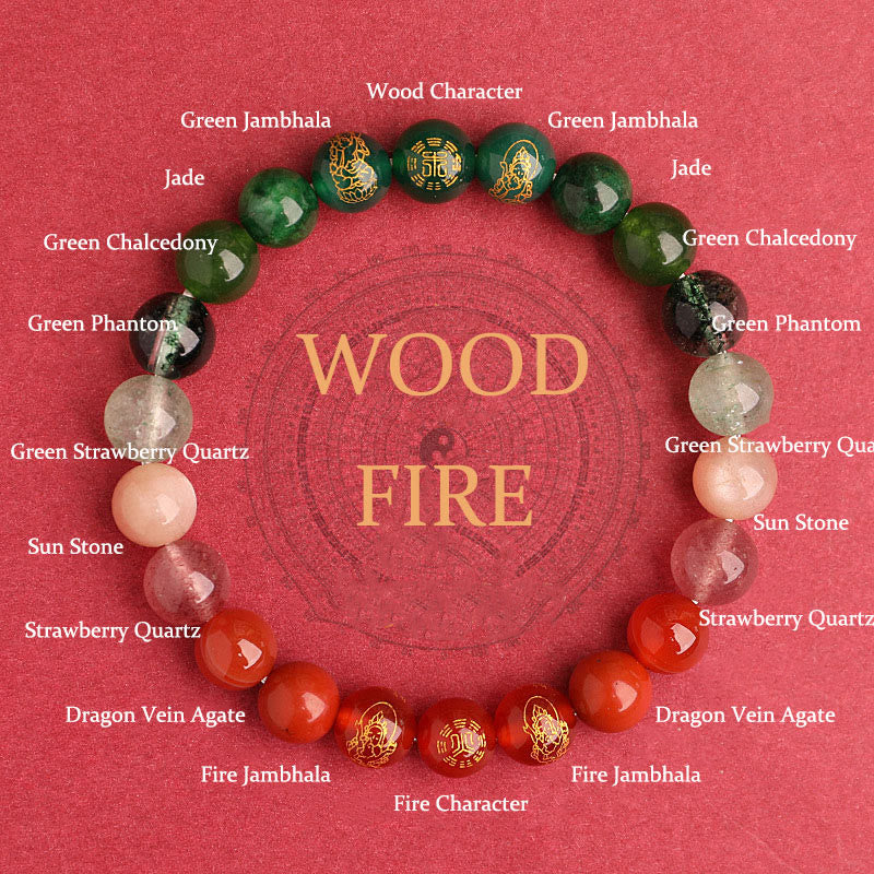 Five Elements Various Agate Crystal South Red Agate Strawberry Quartz Sun Stone Citrine Luck Bracelet
