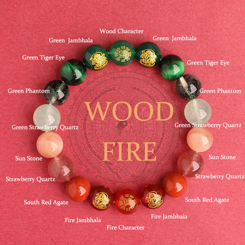 Five Elements Various Agate Crystal South Red Agate Strawberry Quartz Sun Stone Citrine Luck Bracelet