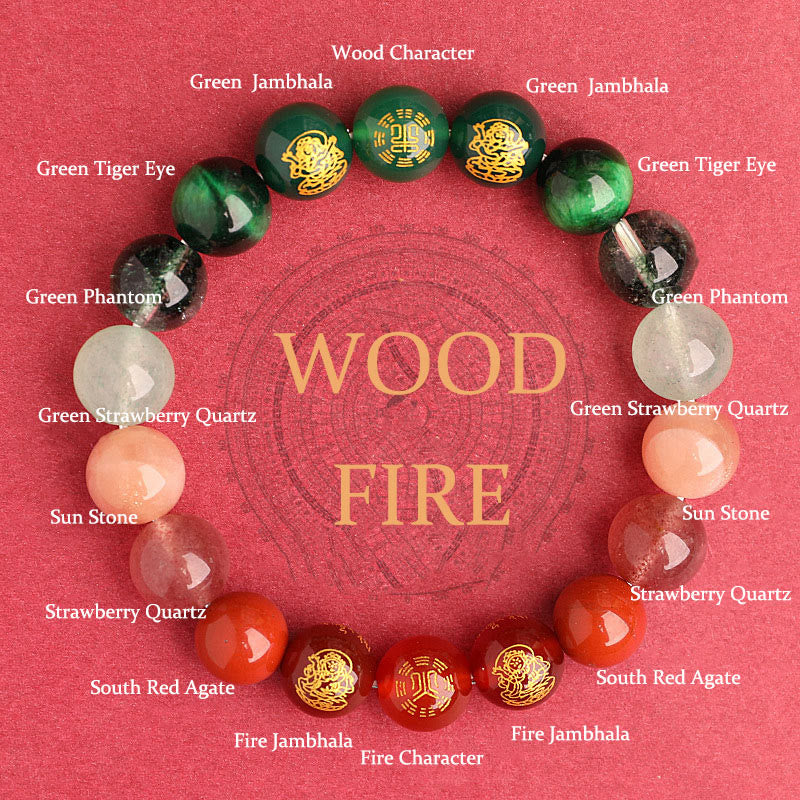 Five Elements Various Agate Crystal South Red Agate Strawberry Quartz Sun Stone Citrine Luck Bracelet