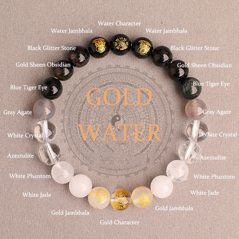 Five Elements Various Agate Crystal South Red Agate Strawberry Quartz Sun Stone Citrine Luck Bracelet