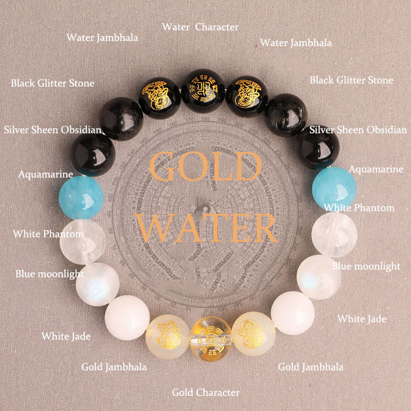 Five Elements Various Agate Crystal South Red Agate Strawberry Quartz Sun Stone Citrine Luck Bracelet