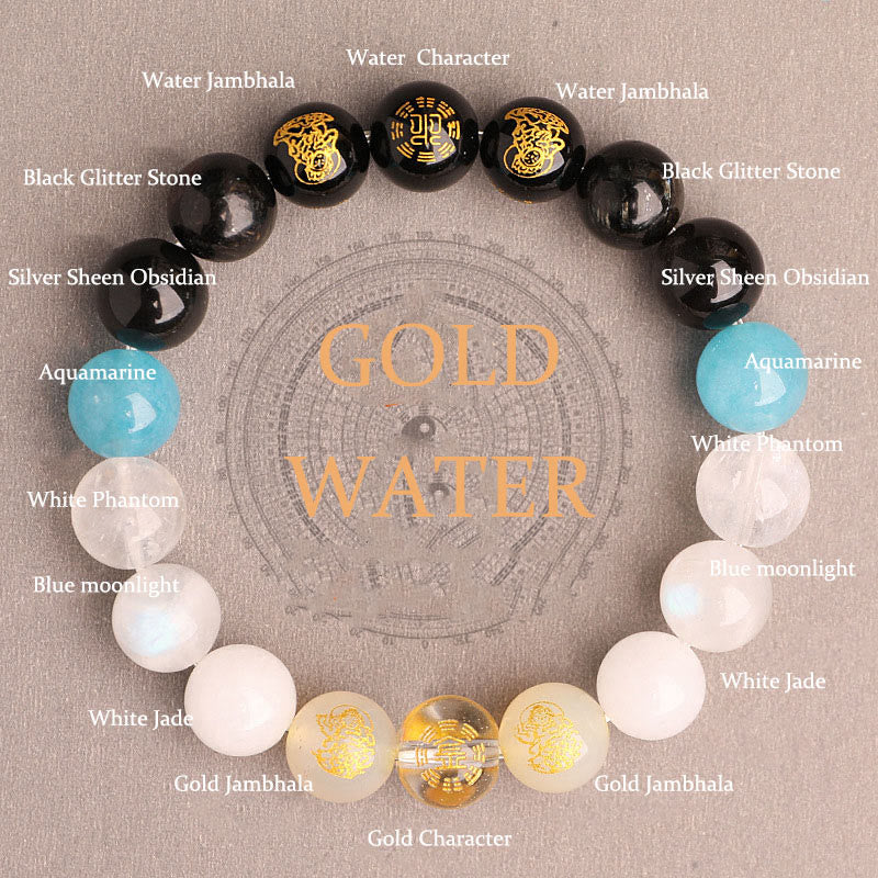 Five Elements Various Agate Crystal South Red Agate Strawberry Quartz Sun Stone Citrine Luck Bracelet