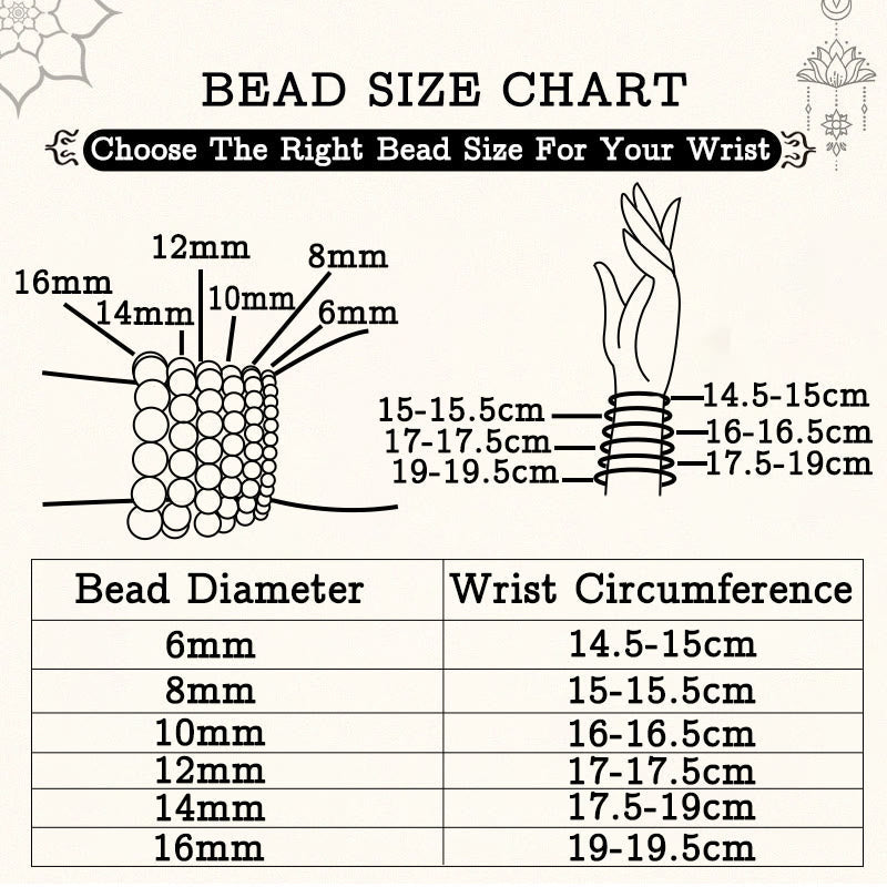 Tiger Eye Strength Bracelet