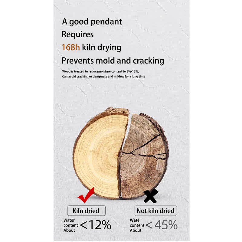 Peach Wood Cinnabar Om Mani Padme Hum Chinese Zodiac Black String Necklace Pendants