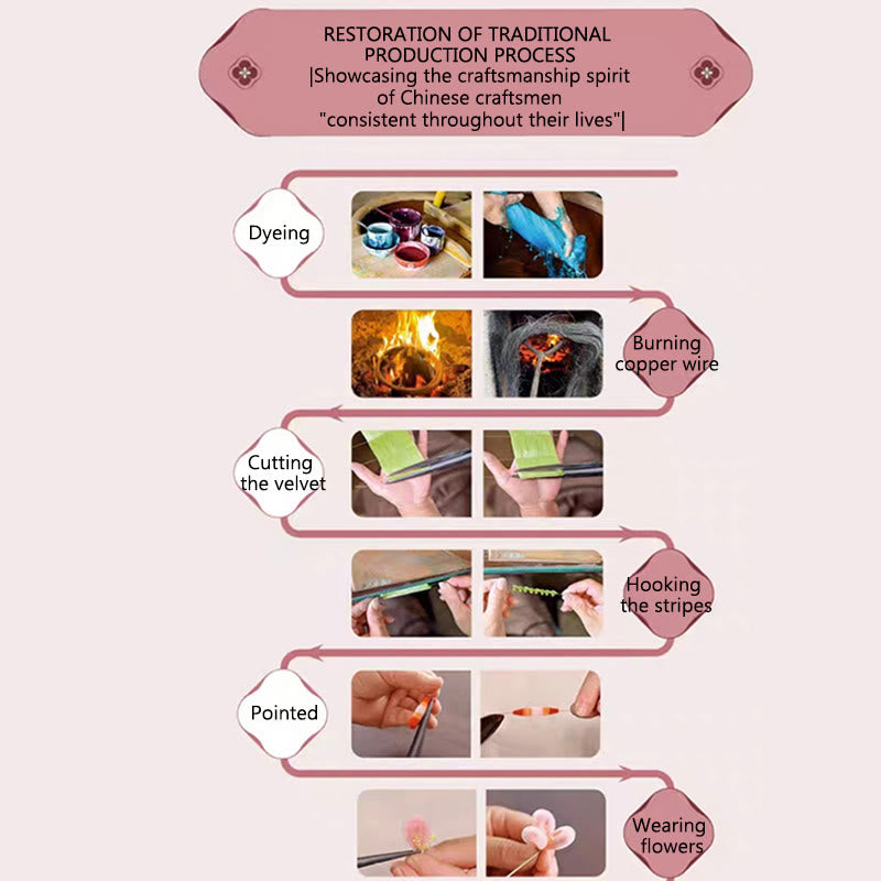 Handmade Yangzhou Velvet Flower Mulberry Silk Green Bamboo Brooch