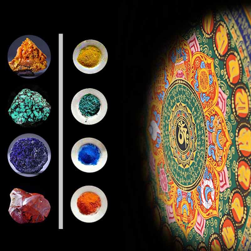 Tibetan Thangka Painting Om Mani Padme Hum Scripture Handmade Decoration(Random Style)