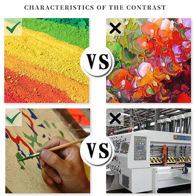 Tibetan Thangka Painting Six True Words Scripture Handmade Decoration Blind Box(Random Style)