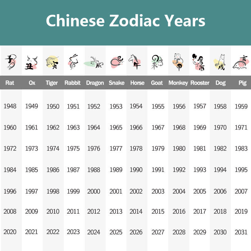 Chinese Zodiac Jade Year of the Horse Luck Rope Necklace Pendant