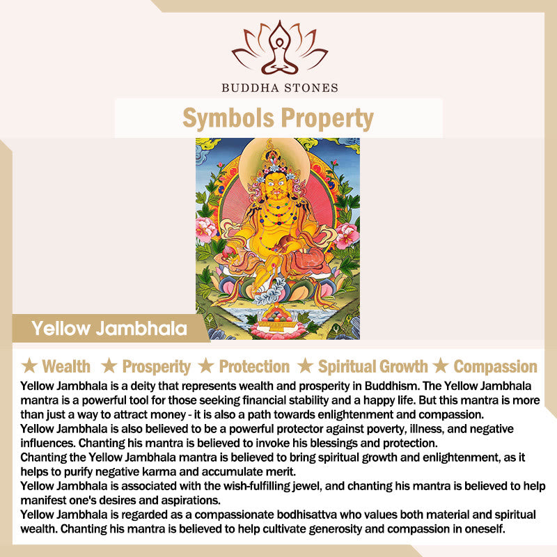 24k Gold Plated Brass Yellow Jambhala Prosperity Protection Chain Pendant Necklace