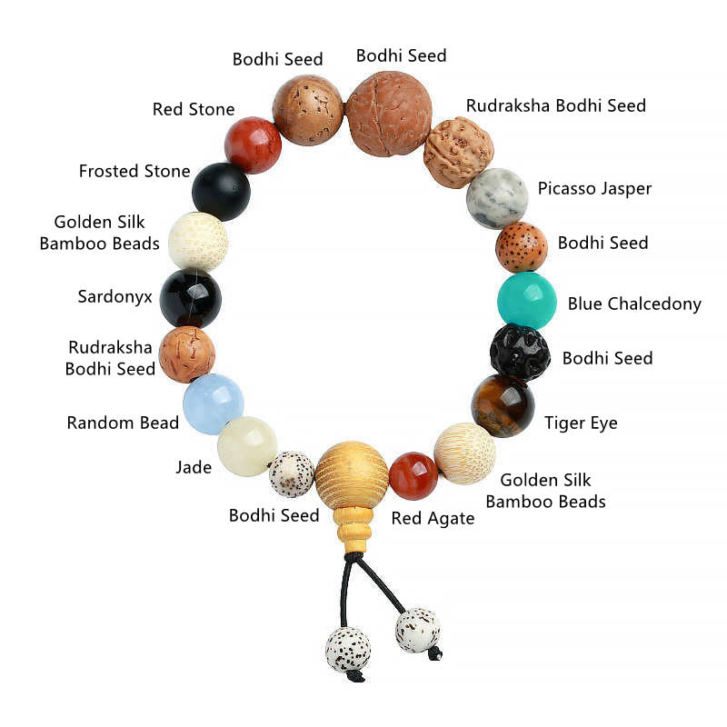 Tibetan Meditation Peace Gift Bundle