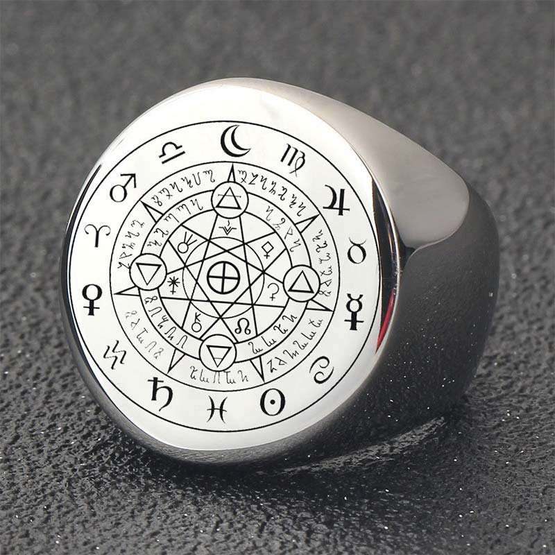 Titanium Steel 12 Constellations Zodiac Bagua Rotating Band Ring