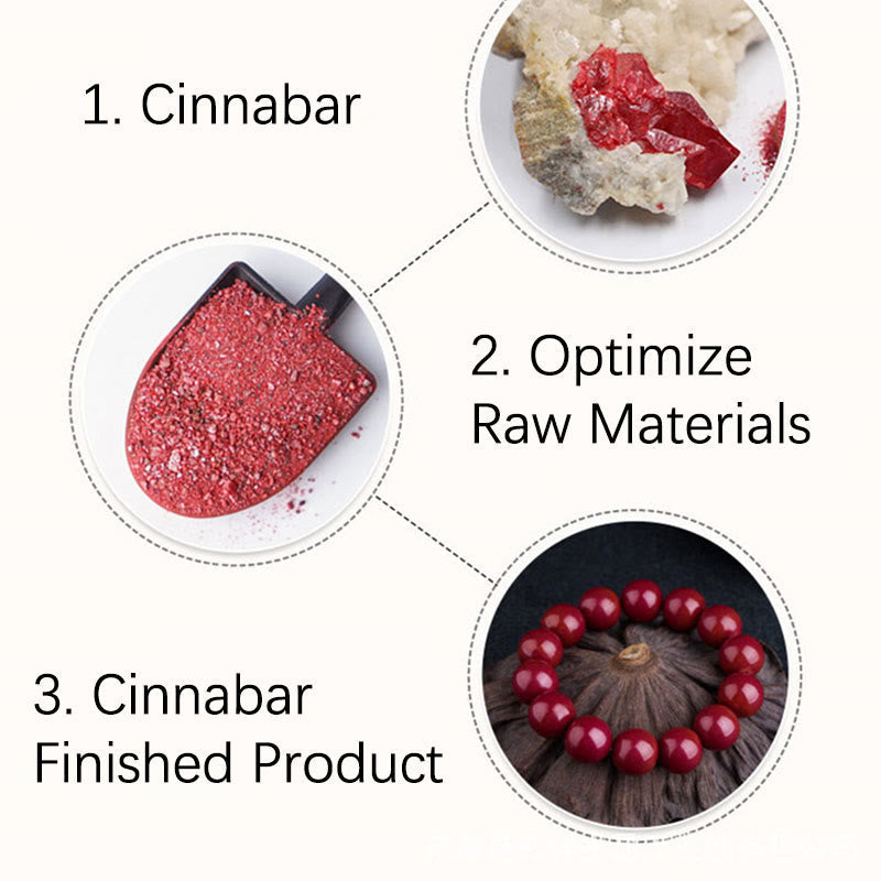 Laughing Buddha Yin Yang Chinese Zodiac Gourd Natural Cinnabar Blessing Necklace Pendant