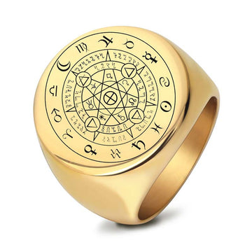 Titanium Steel 12 Constellations Zodiac Bagua Rotating Band Ring